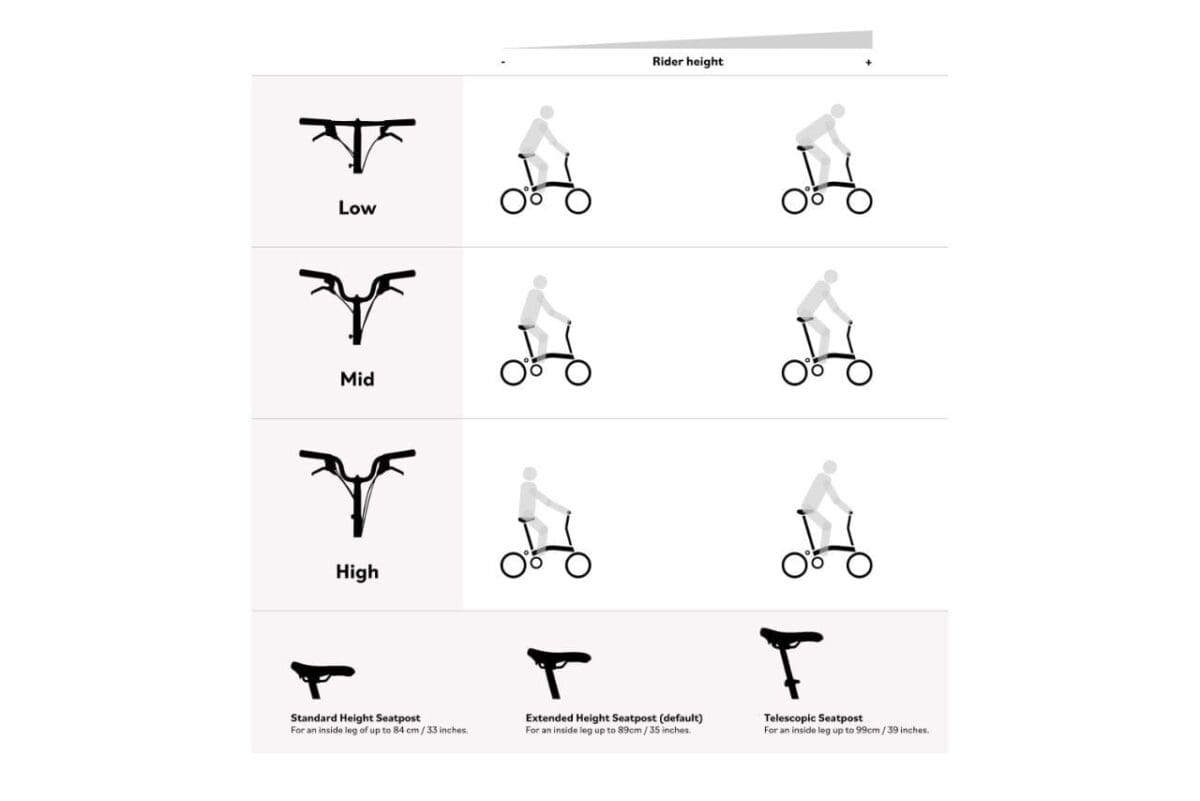 Brompton Seatpost - Extended - Image 2